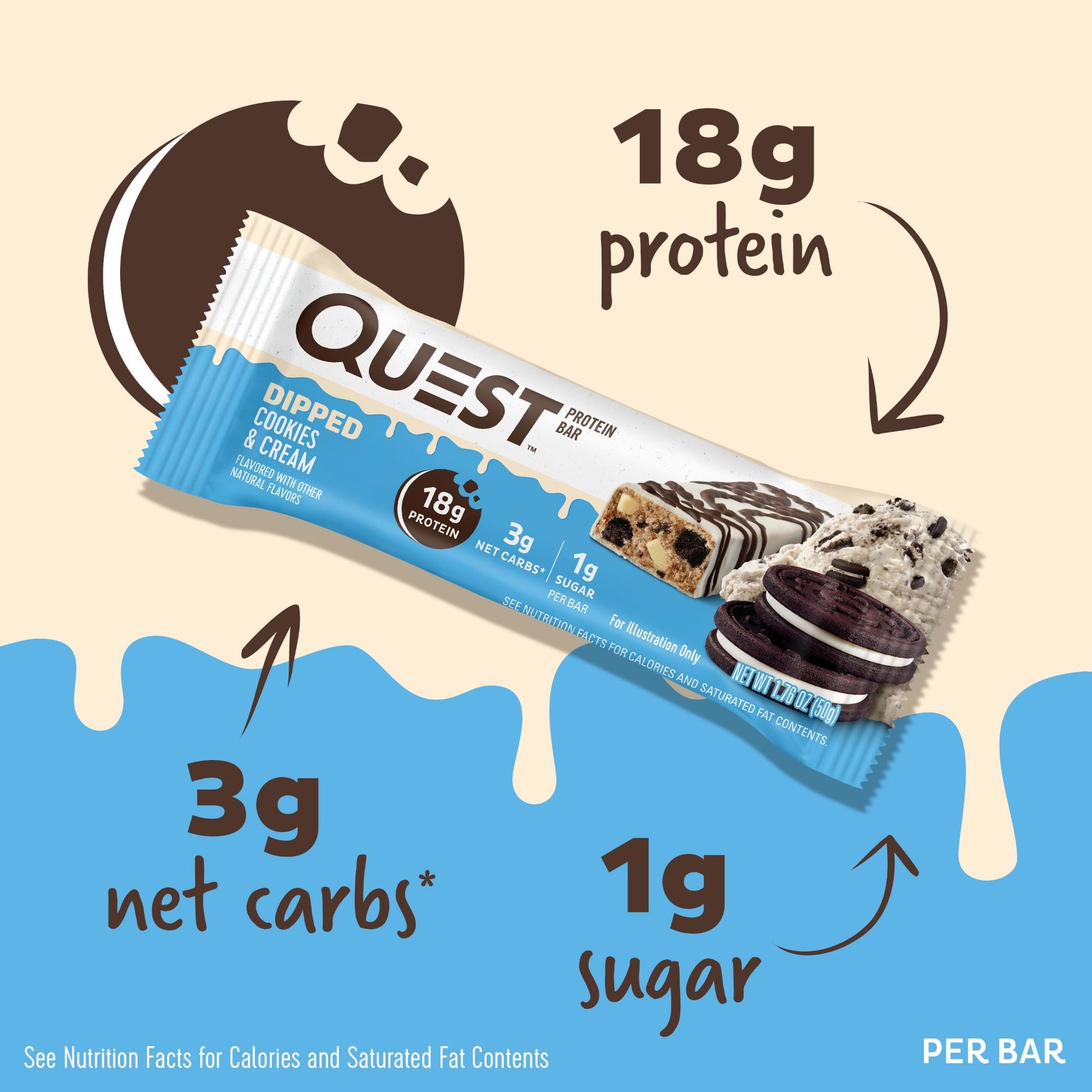 dipped-cookies-and-cream-protein-bars-a6 15807_QN_USA_ProteinBar_CAC_InterimAssetUpdate_Digital-Dipped-ProductCarouselSet_Macros.jpg