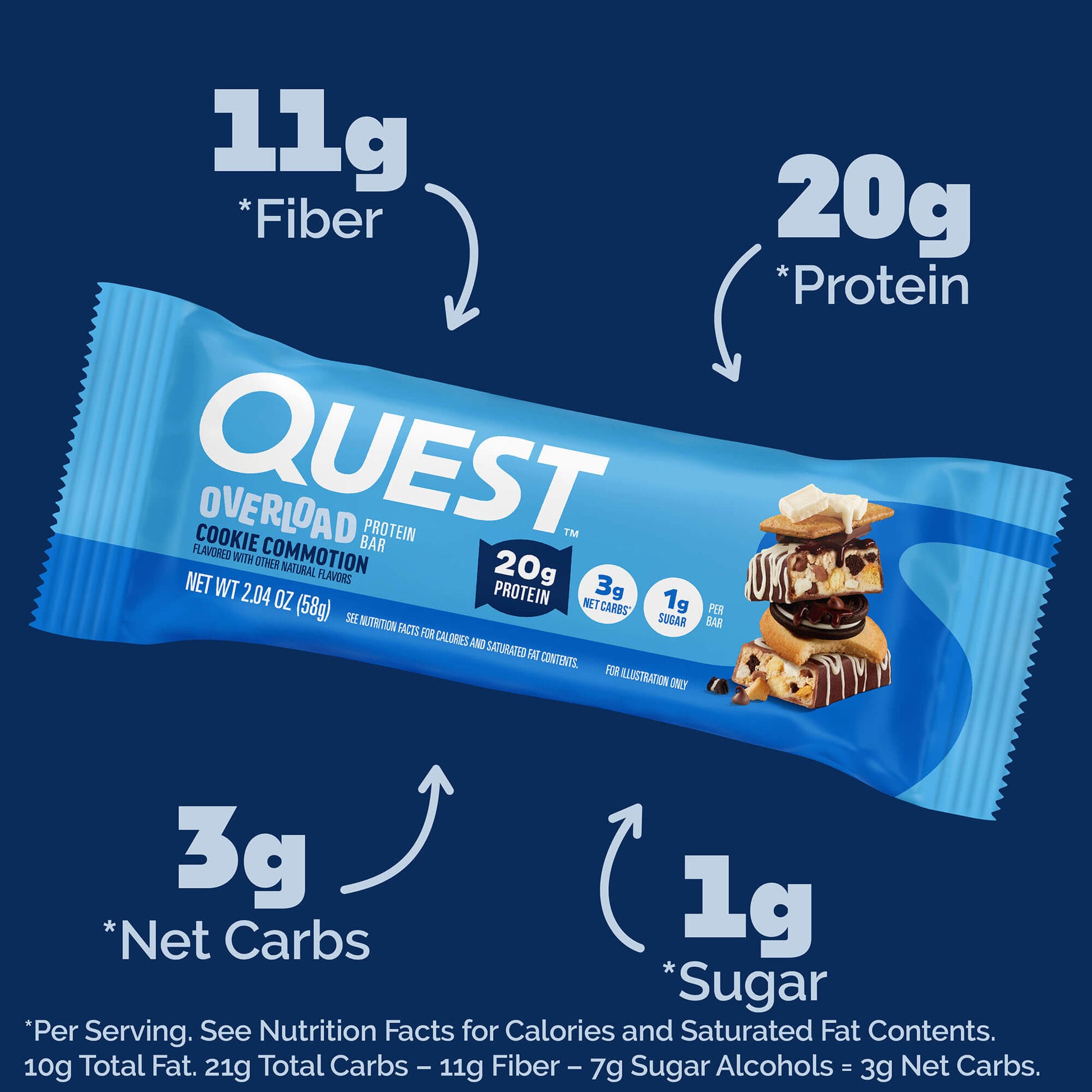 cookie-commotion-overload-bar-i7 qst-015856-cookie-commotion-overload-bar_2.jpg